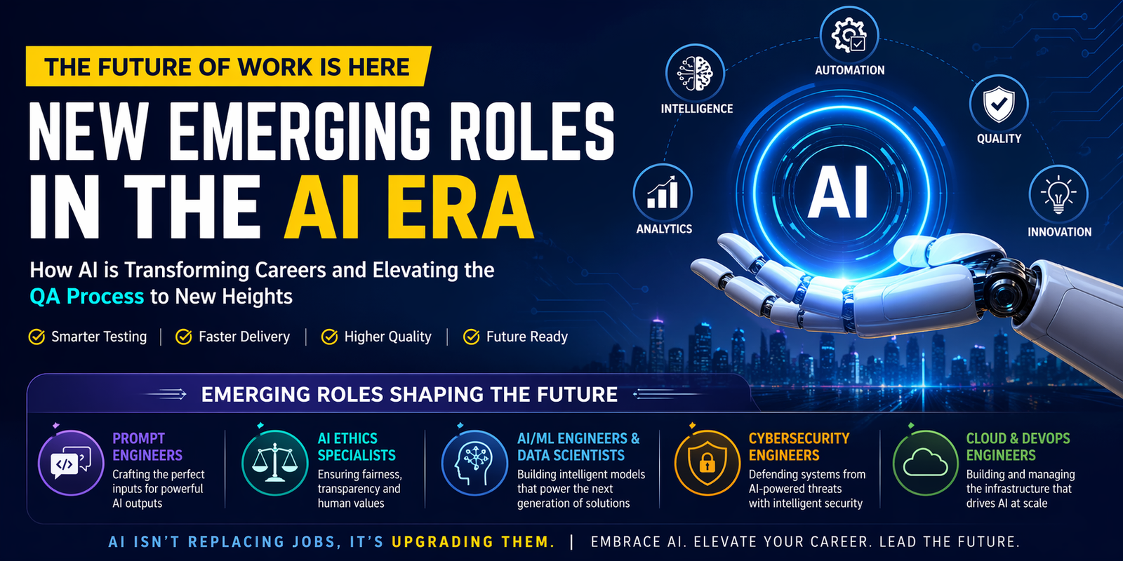 New Emerging Roles in the AI Era: How the QA Process is Evolving in 2026