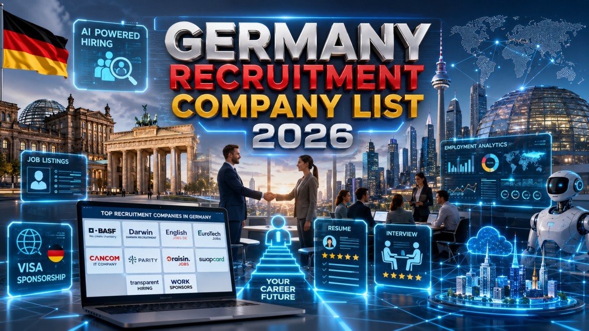 Germany Recruitment Company List 2026