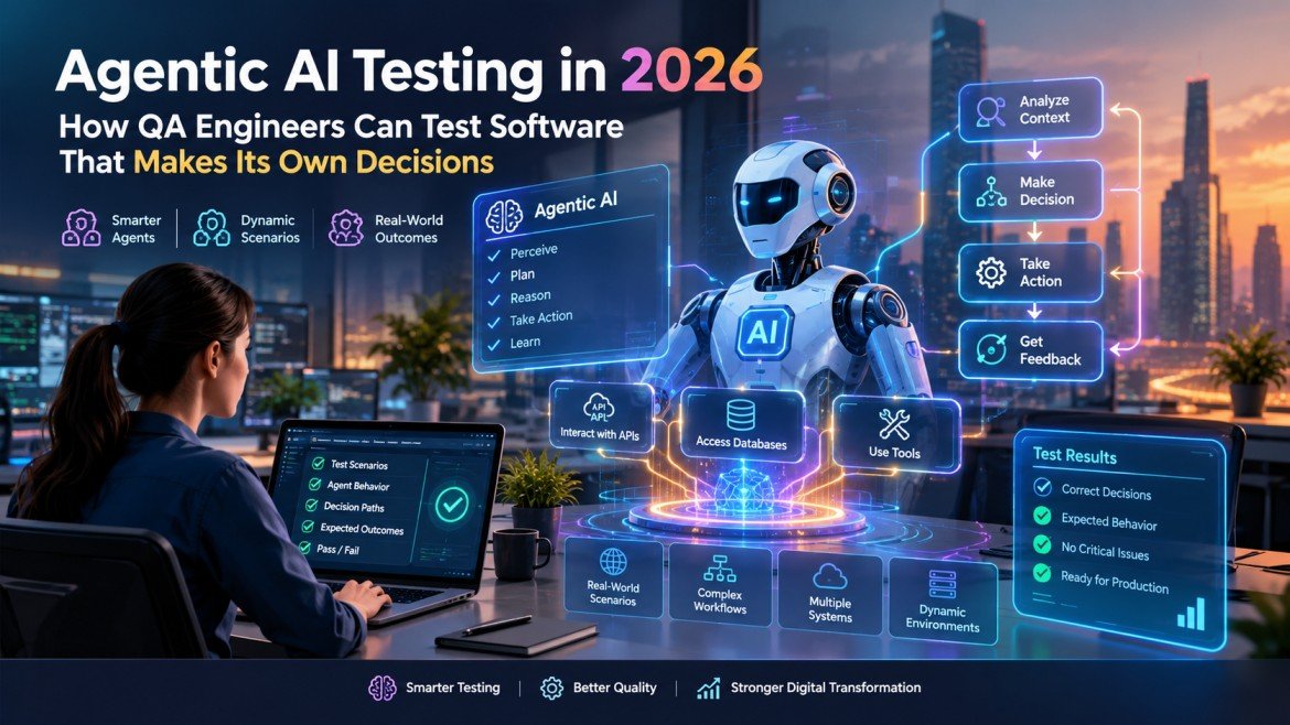 Agentic AI Testing